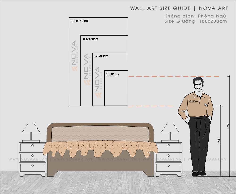 Kích thước khung 100x150cm