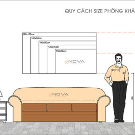 Cách chon kích thước cơ bản cho tranh của bạn
